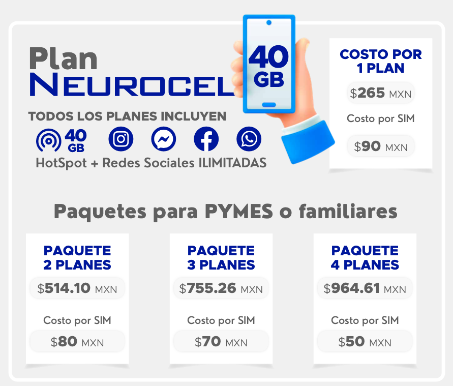 Plan Neurocel 40 GB Redes Sociales Ilimitadas 30 días